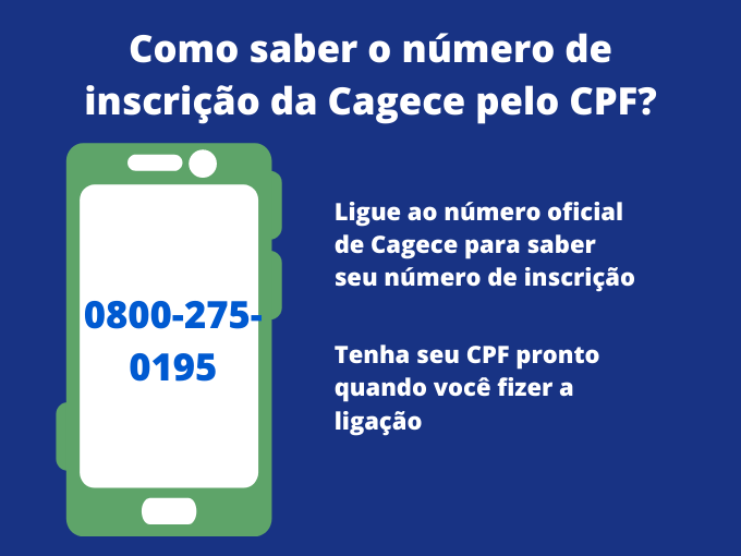 cagece numero de inscricao