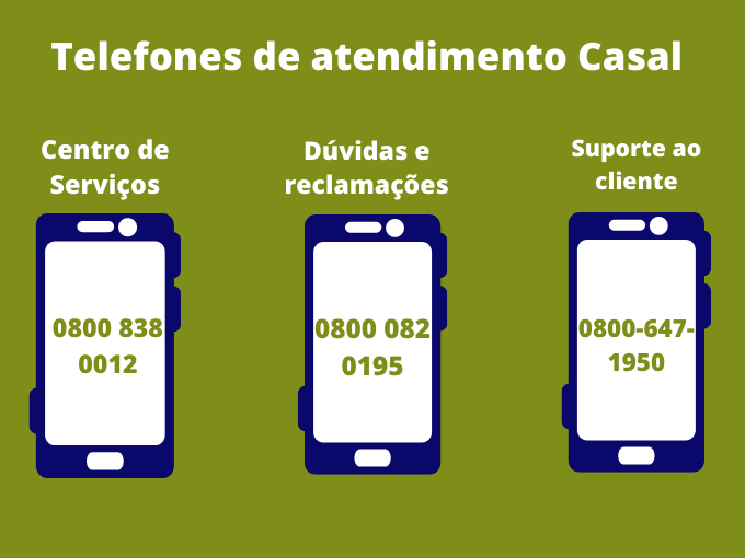 Telefones de atendimento Casal