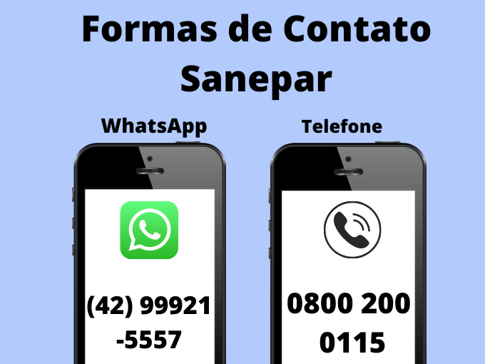 Contatos Sanepar